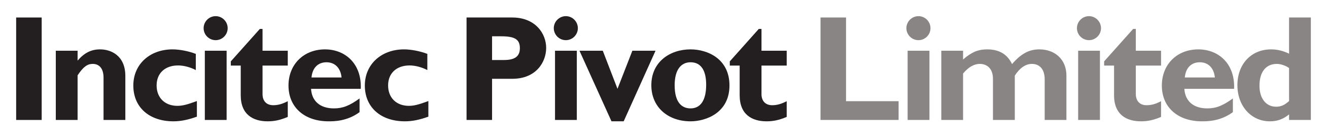 Incitec Pivot
